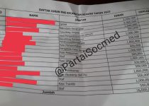 Setelah Viral PNS Curhat, Kali Ini Beredar di Medsos Dugaan Pungli Iuran PNS dan P3K di Boyolali